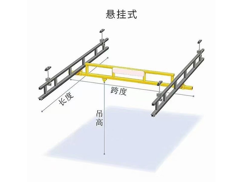 KBK起重機